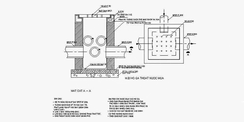 Cấu tạo của hố ga xử lý nước thải